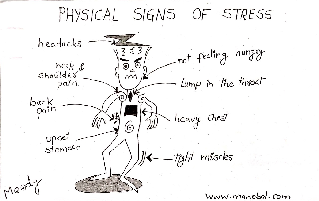 physical-signs-of-stress-explainer-video-company-in-mumbai